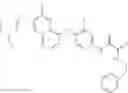 Fig. 157 - C-met modulators and method of use