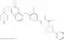 Fig. 162 - C-met modulators and method of use