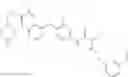 Fig. 182 - C-met modulators and method of use