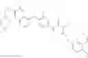Fig. 190 - C-met modulators and method of use