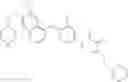 Fig. 192 - C-met modulators and method of use