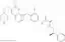 Fig. 196 - C-met modulators and method of use