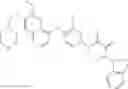 Fig. 197 - C-met modulators and method of use