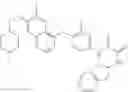 Fig. 202 - C-met modulators and method of use