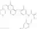Fig. 207 - C-met modulators and method of use