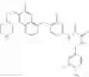 Fig. 225 - C-met modulators and method of use