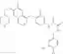 Fig. 229 - C-met modulators and method of use