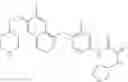 Fig. 238 - C-met modulators and method of use