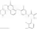 Fig. 243 - C-met modulators and method of use