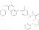 Fig. 249 - C-met modulators and method of use