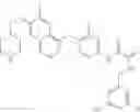 Fig. 250 - C-met modulators and method of use