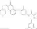 Fig. 251 - C-met modulators and method of use