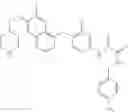 Fig. 255 - C-met modulators and method of use