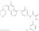 Fig. 256 - C-met modulators and method of use