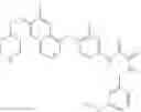 Fig. 258 - C-met modulators and method of use
