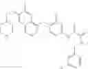 Fig. 261 - C-met modulators and method of use