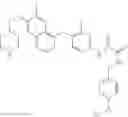 Fig. 264 - C-met modulators and method of use
