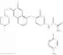 Fig. 266 - C-met modulators and method of use