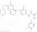 Fig. 274 - C-met modulators and method of use