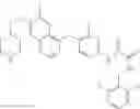 Fig. 275 - C-met modulators and method of use