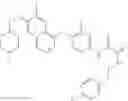 Fig. 276 - C-met modulators and method of use
