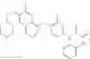 Fig. 277 - C-met modulators and method of use