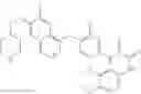 Fig. 280 - C-met modulators and method of use