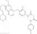 Fig. 283 - C-met modulators and method of use