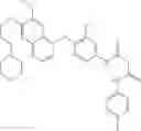 Fig. 284 - C-met modulators and method of use