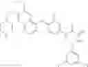 Fig. 290 - C-met modulators and method of use