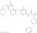 Fig. 304 - C-met modulators and method of use