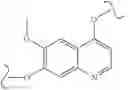 Fig. 330 - C-met modulators and method of use