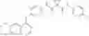 Fig. 368 - C-met modulators and method of use