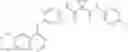 Fig. 377 - C-met modulators and method of use