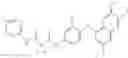 Fig. 387 - C-met modulators and method of use