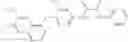 Fig. 46 - C-met modulators and method of use