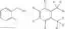 Fig. 461 - C-met modulators and method of use