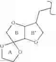 Fig. 469 - C-met modulators and method of use