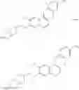 Fig. 482 - C-met modulators and method of use