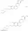 Fig. 483 - C-met modulators and method of use