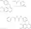 Fig. 496 - C-met modulators and method of use