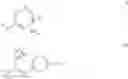 Fig. 546 - C-met modulators and method of use