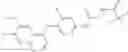 Fig. 587 - C-met modulators and method of use