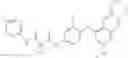 Fig. 659 - C-met modulators and method of use