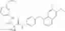 Fig. 669 - C-met modulators and method of use