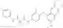 Fig. 672 - C-met modulators and method of use