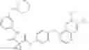Fig. 677 - C-met modulators and method of use