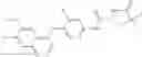 Fig. 79 - C-met modulators and method of use