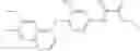 Fig. 88 - C-met modulators and method of use
