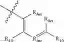 Fig. 110 - Insecticidal triazines and pyrimidines